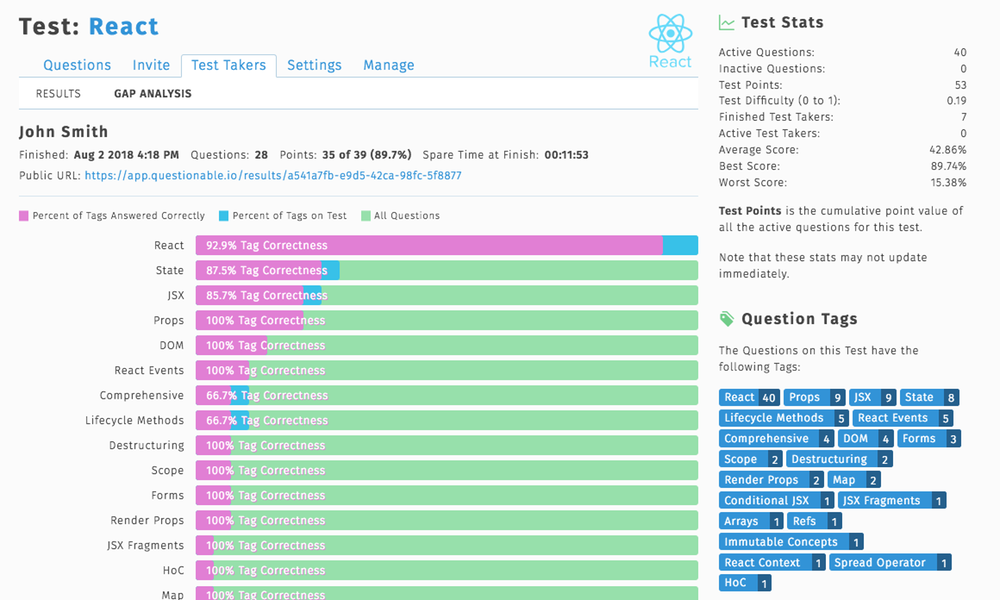 Questionable.io gallery image