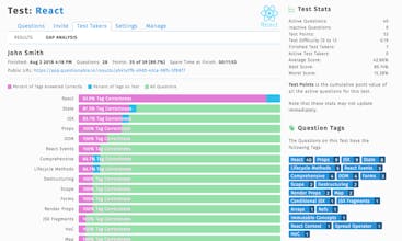 Questionable.io gallery image