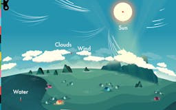 Weather by Tinybop media 2