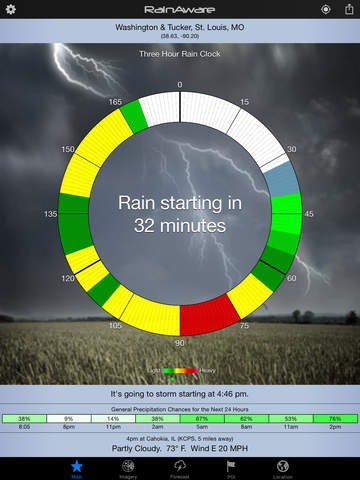Rain Aware gallery image
