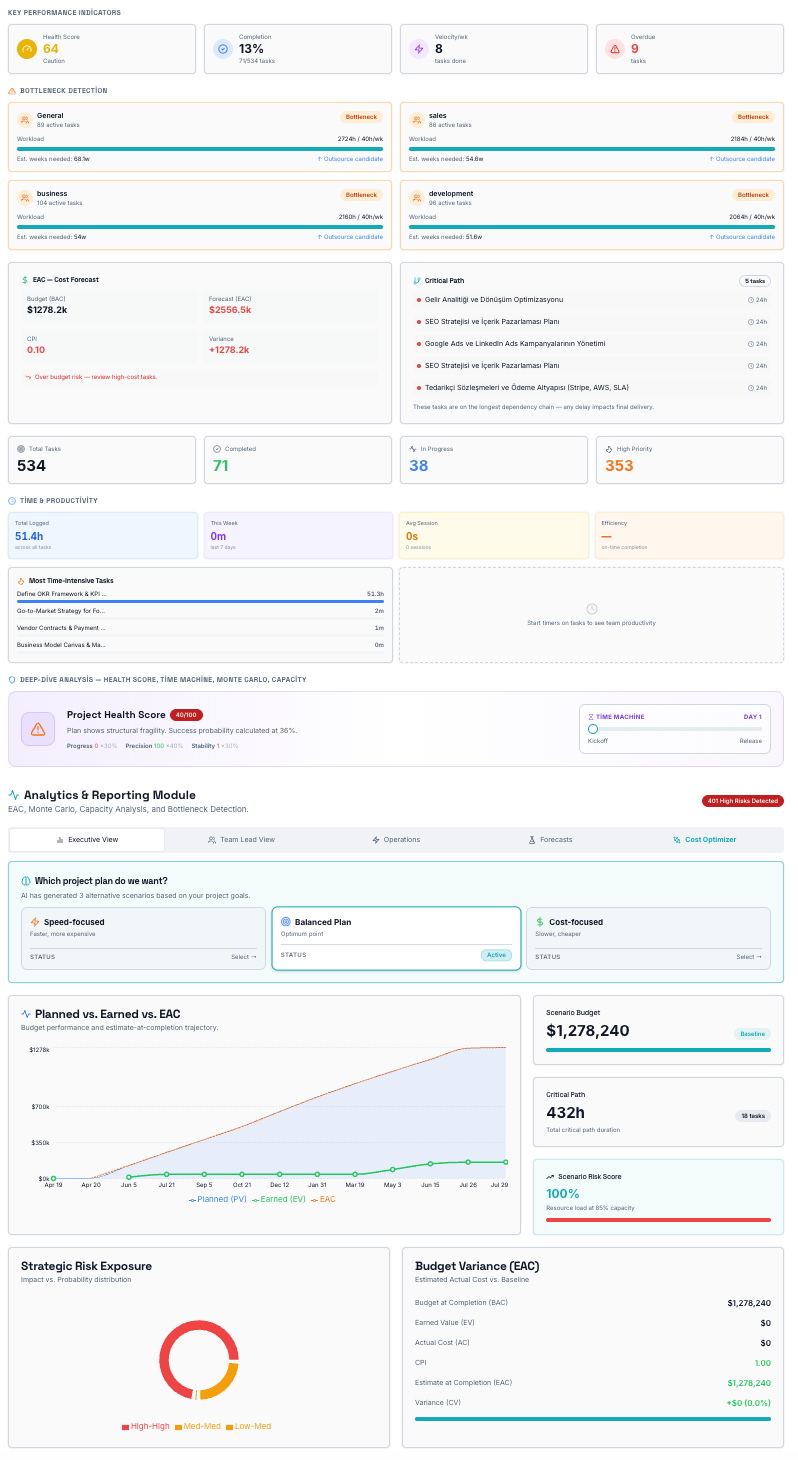 Forsico gallery image