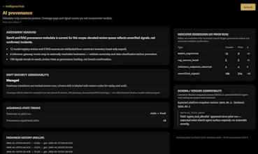 Fusionstek Recon Platform gallery image