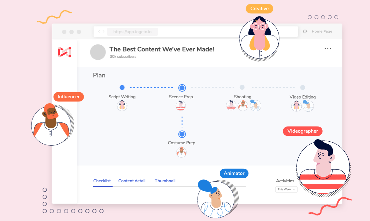 togeto.io gallery image