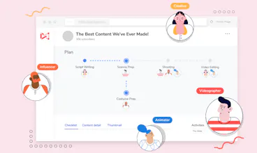 togeto.io gallery image