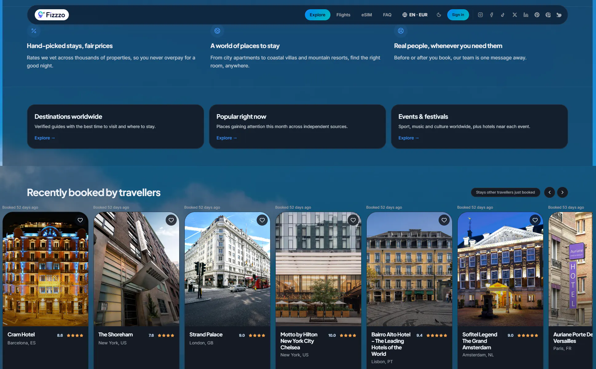 Fizzzo Travel gallery image
