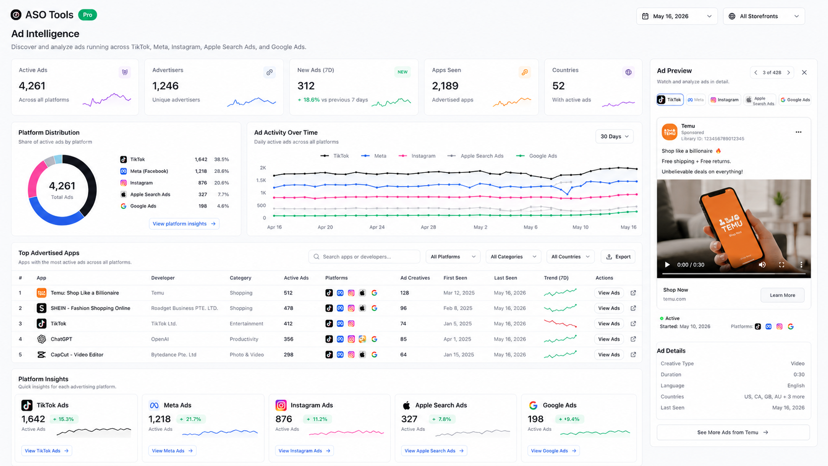 AppStoreStatistics gallery image