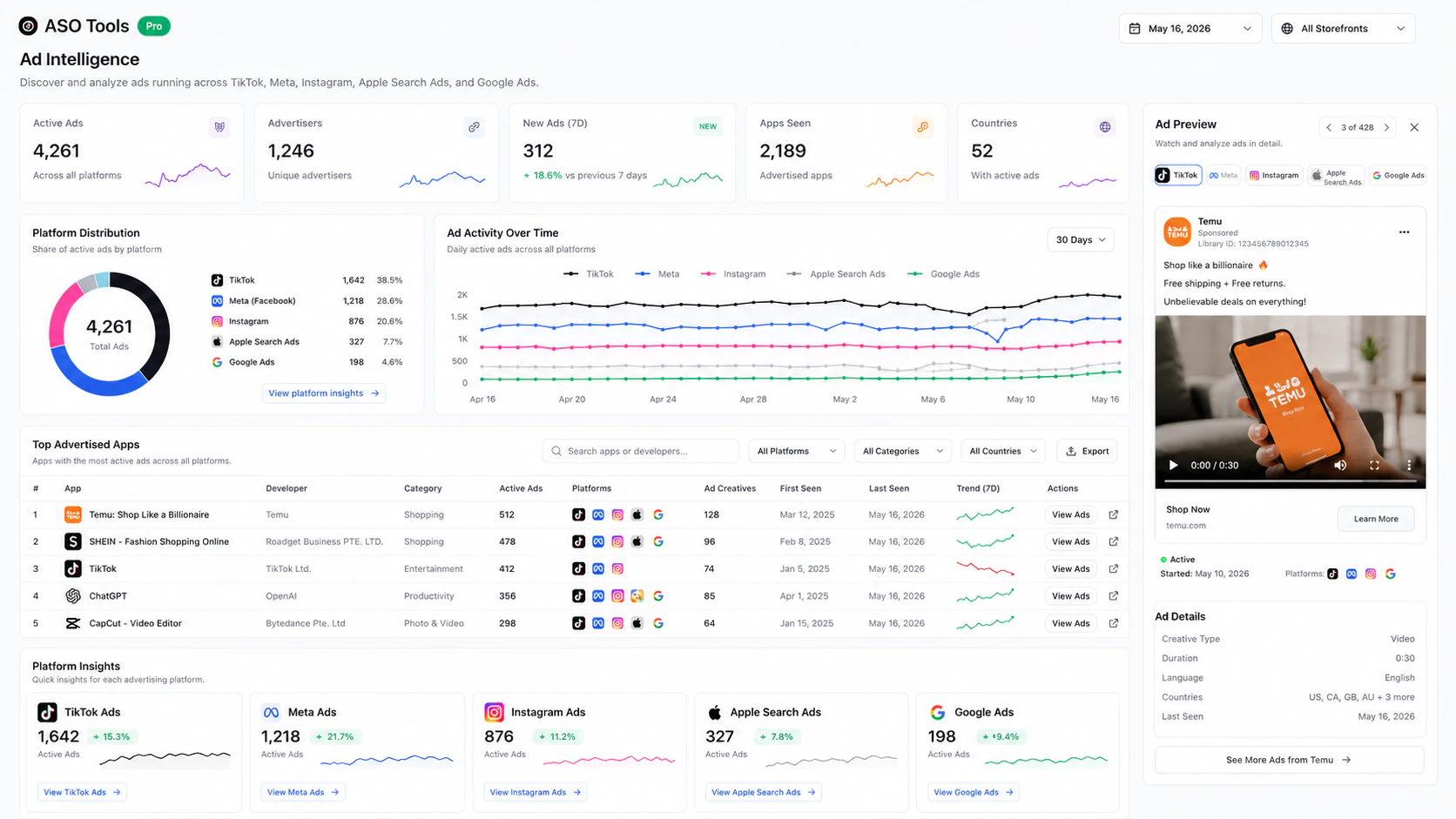 AppStoreStatistics
