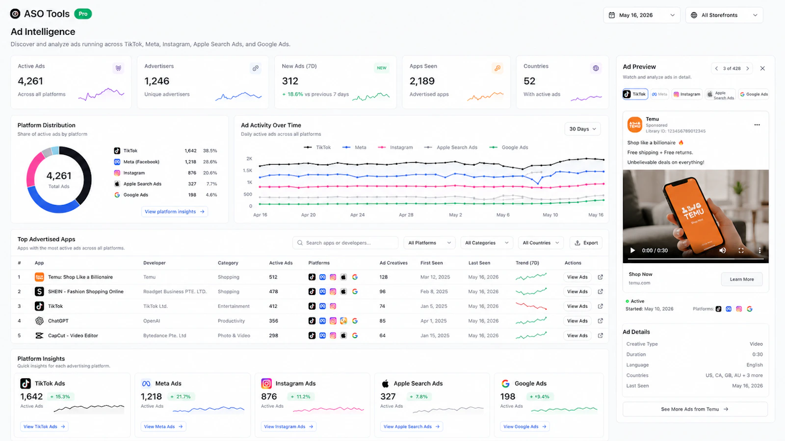 AppStoreStatistics screenshot 1