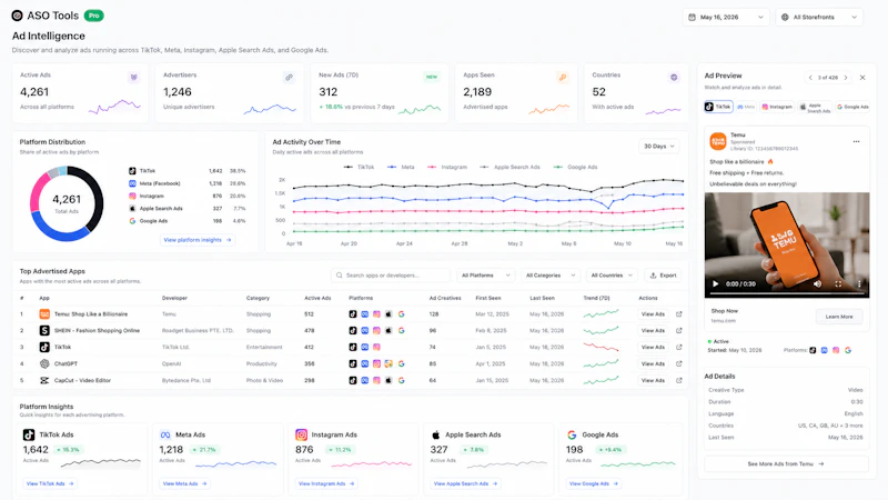 AppStoreStatistics screenshot 1
