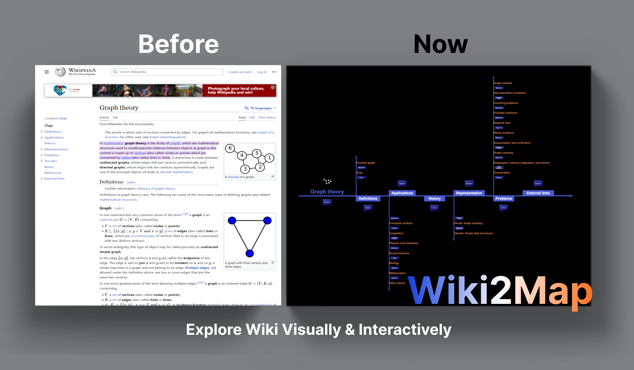 Wiki2Map media 5