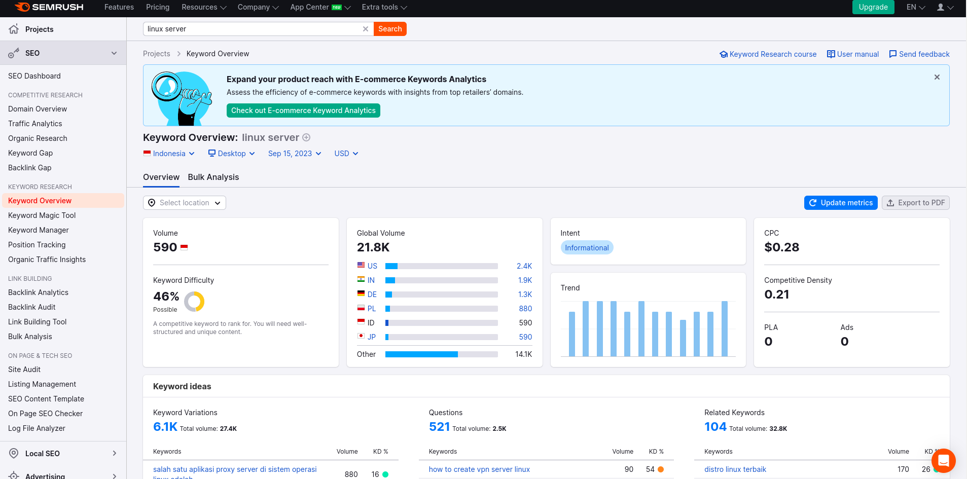 Ferramentas de SEO do Site Semrush para Firefox media 3