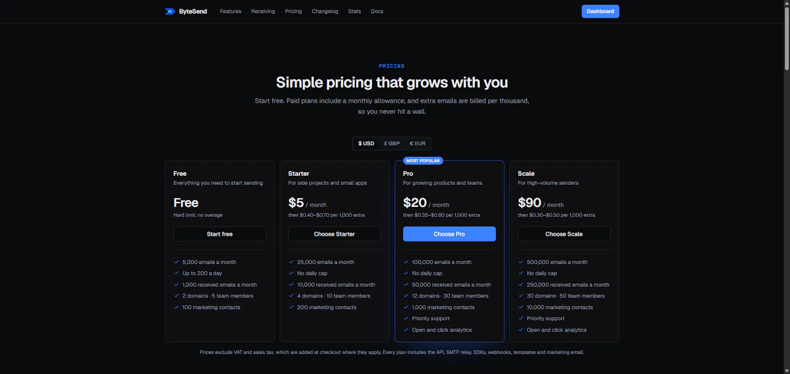ByteSend screenshot 8