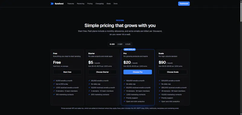 ByteSend screenshot 8