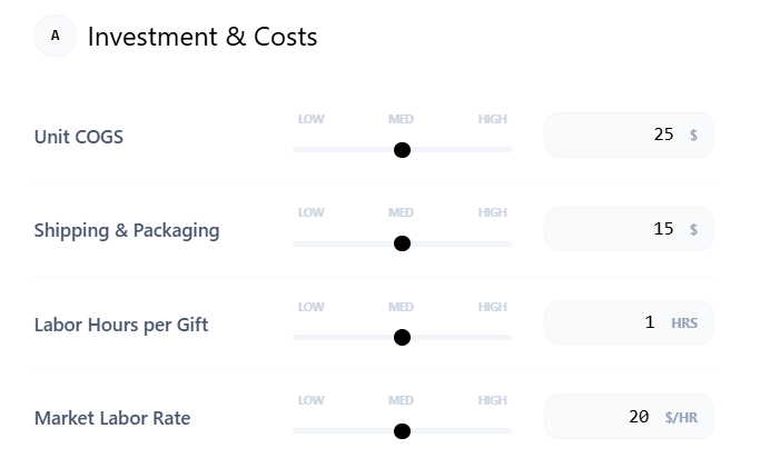 Free Influencer Gifting ROI Calculator gallery image