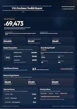 USA Freelance Calculator gallery image