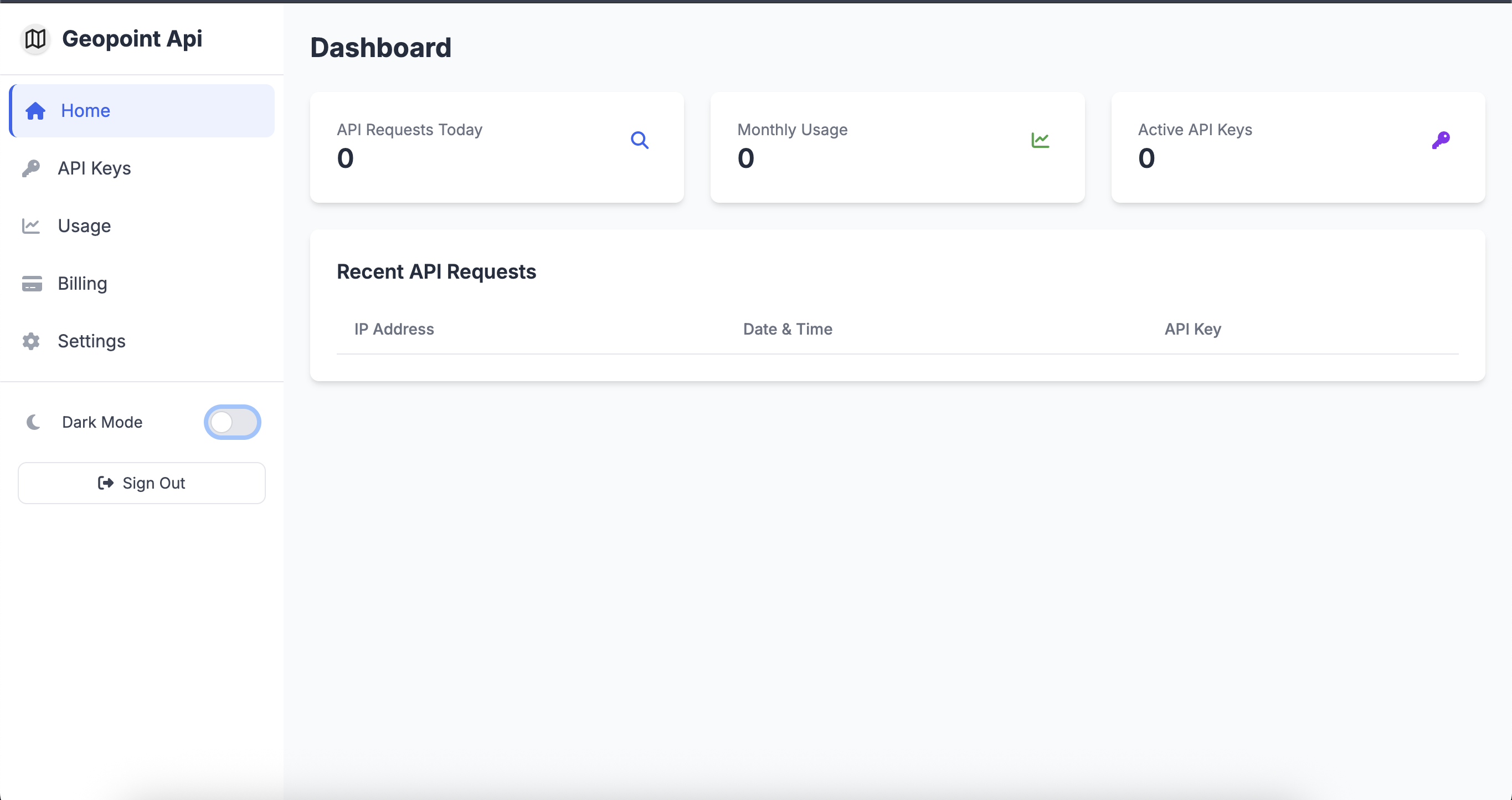 Geopoint API - 빠르고 정확한 IP 지리적 위치 서비스 미디어 1