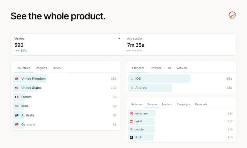 OnRamp Analytics screenshot 3