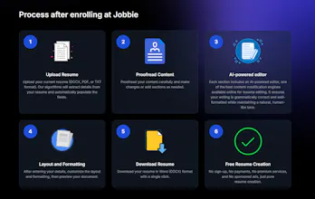 Jobbie.io gallery image