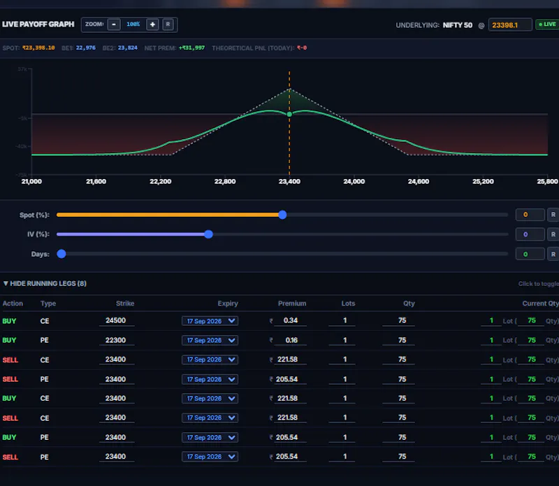 Algoraider screenshot 6