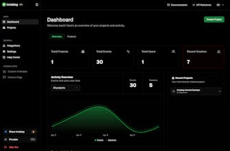 Instalog gallery image