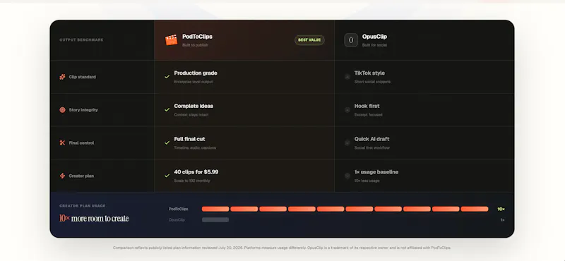 PodToClips AI screenshot 8
