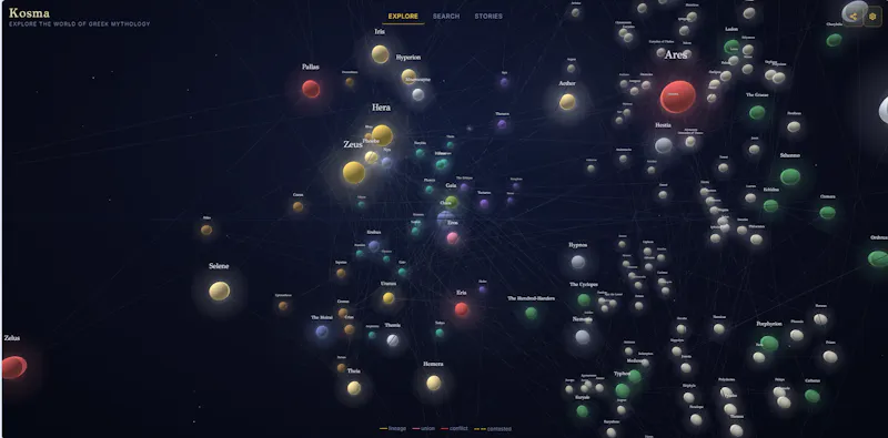 Kosma screenshot 2