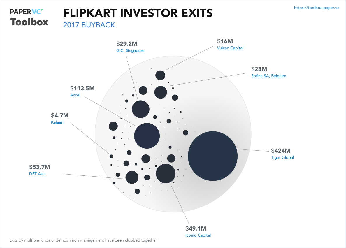 Toolbox gallery image