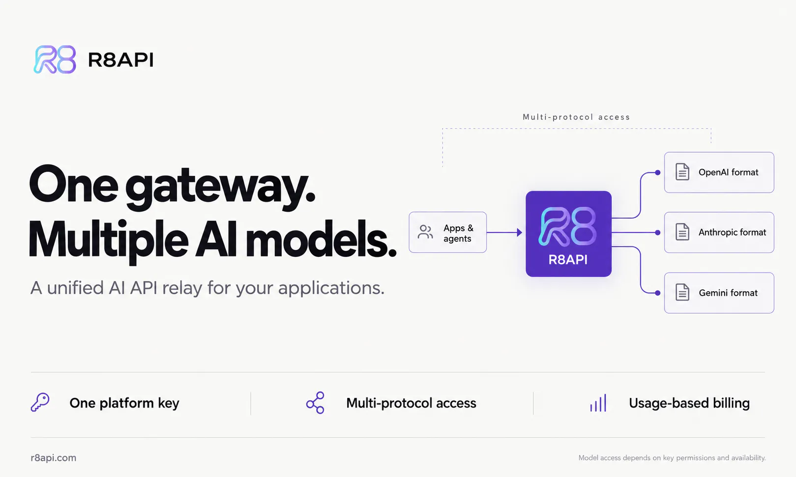 R8API gallery image