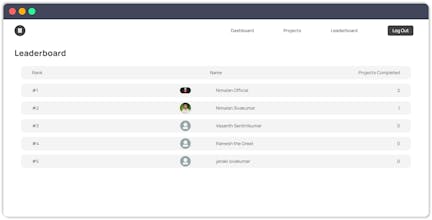 Momento gallery image