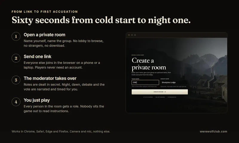 Werewolf Club screenshot 2