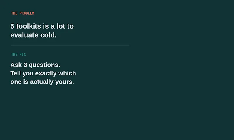 Free 2-Minute Quiz screenshot 2
