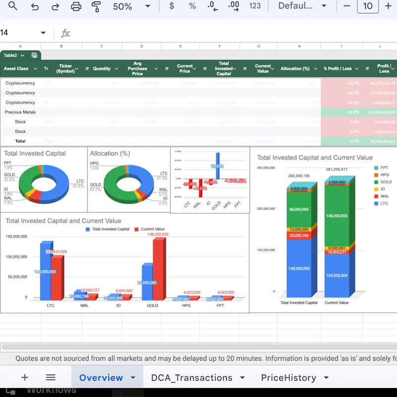 VN Stocks + Crypto + Gold Tracker screenshot 3