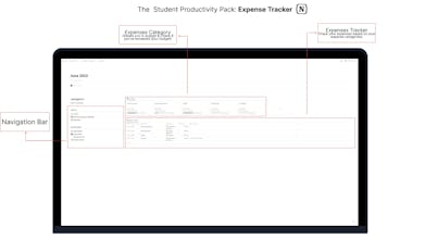 The Ultimate Student Productivity Pack gallery image