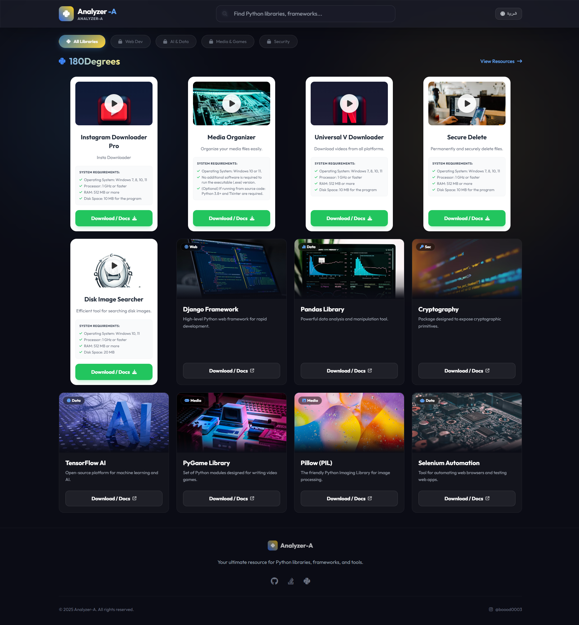 Analyzer A - Main product screenshot demonstrating key features and user interface