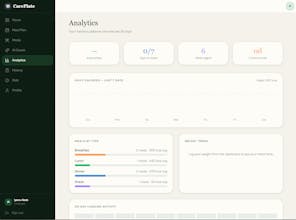 CarePlate — Eat Well. Live Well. gallery image