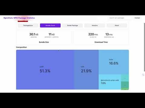 NpmStats gallery image