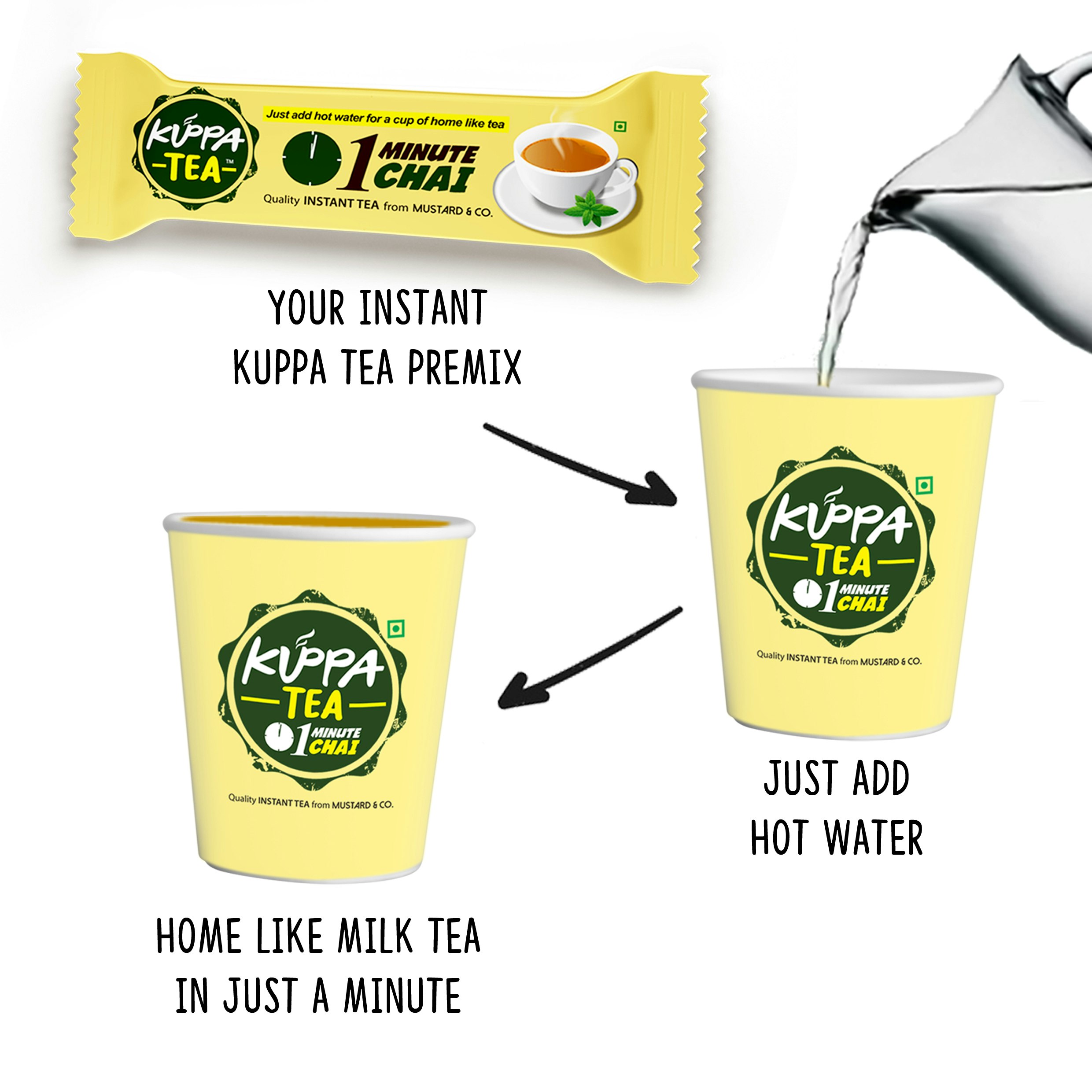 Instant Tea Kuppa Tea Product Information, Latest Updates, and