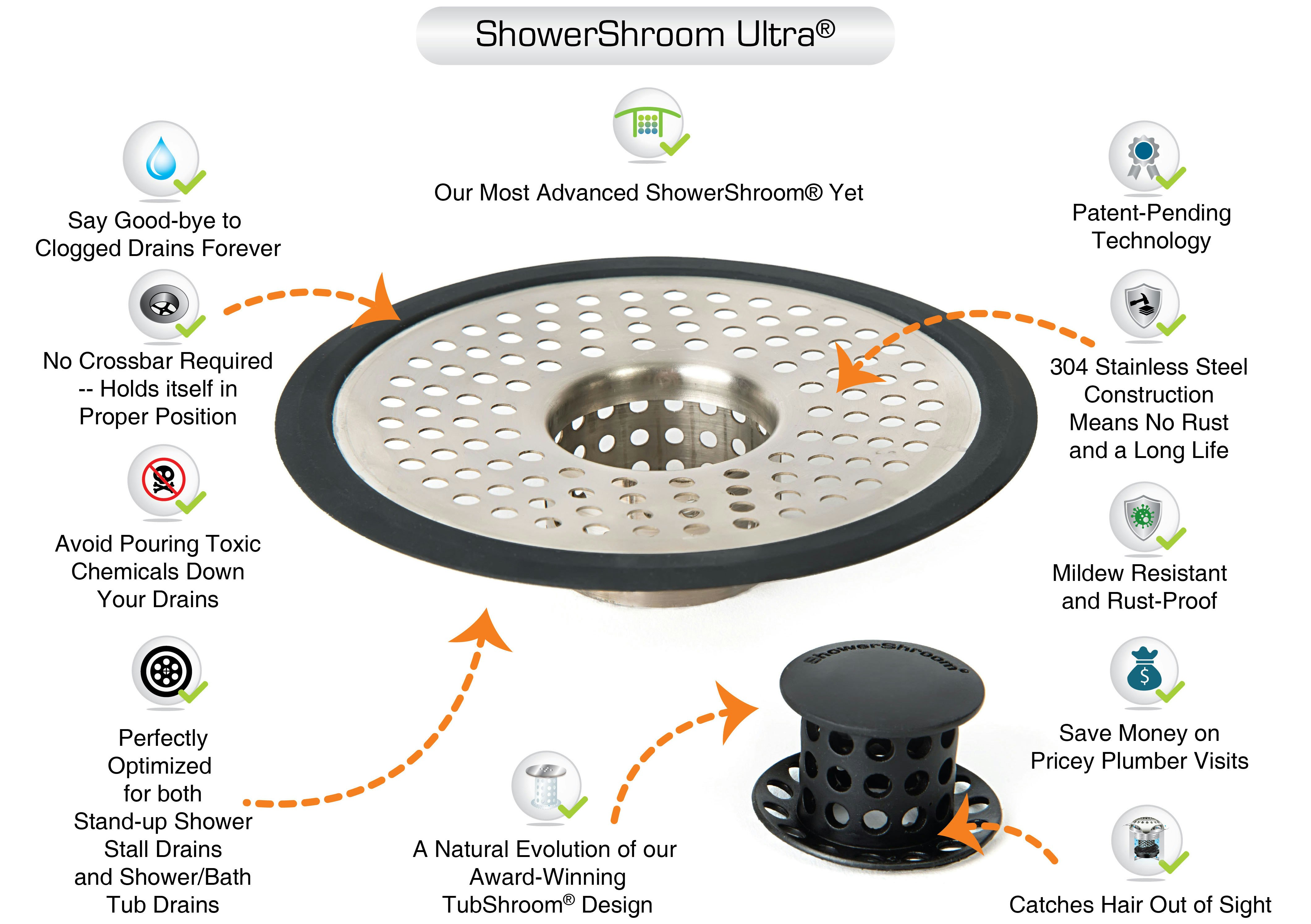 ShowerShroom Ultra Drain Protector gallery image