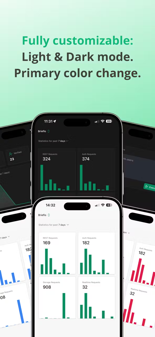 IOS और Android के लिए Supadex - अपनी जेब में Supabase डेटा मीडिया 5
