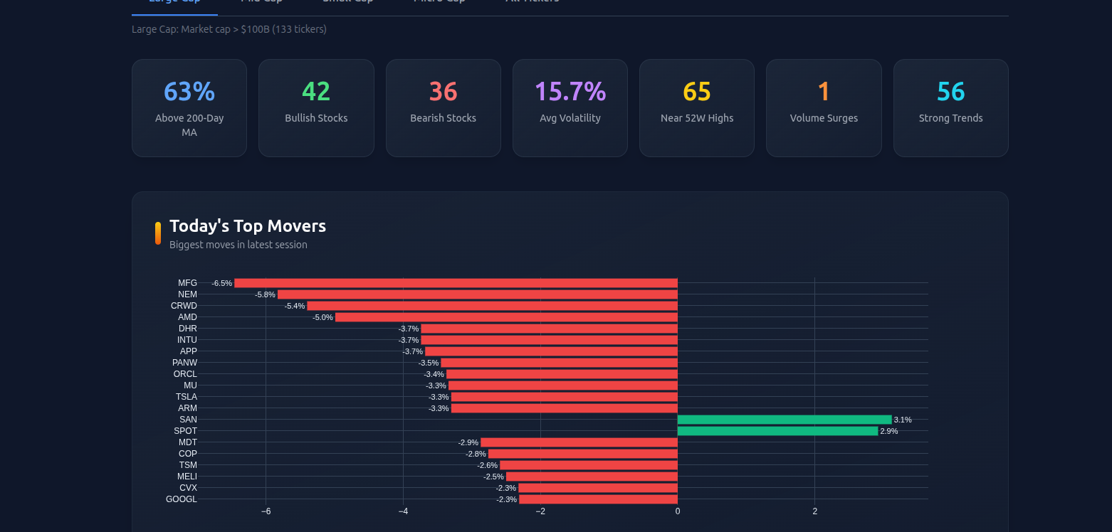 MarketDly gallery image