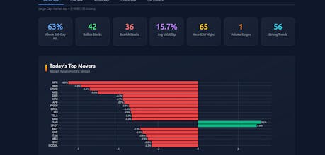 MarketDly gallery image