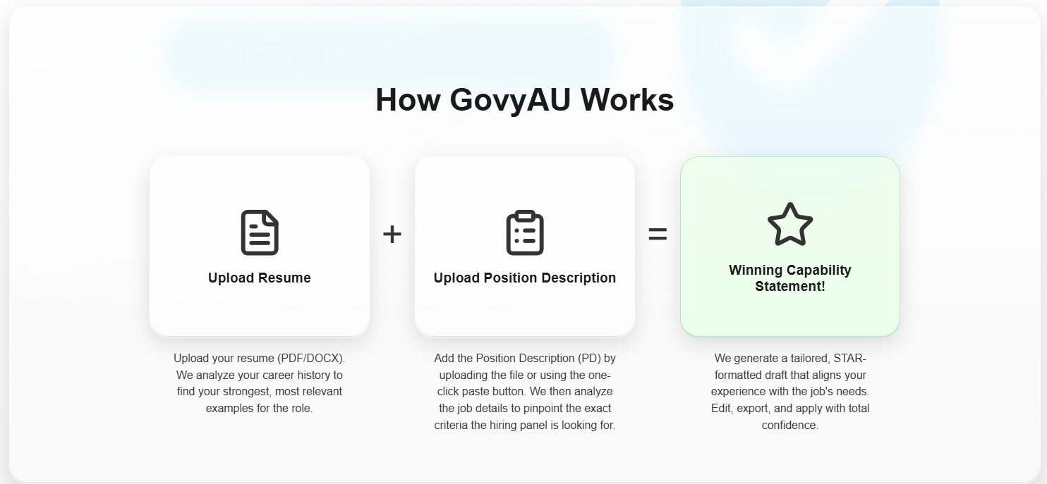 Govy logo