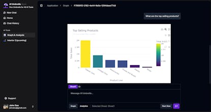AI Umbrella gallery image