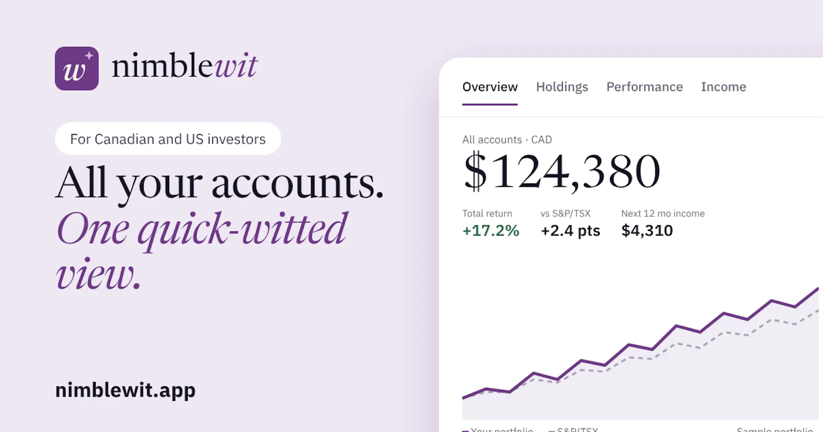 Nimblewit App screenshot 1