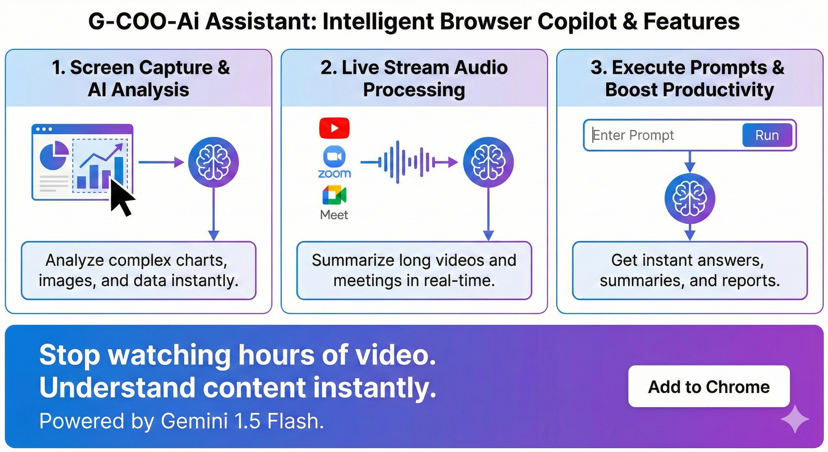 coco ai browser assistant 