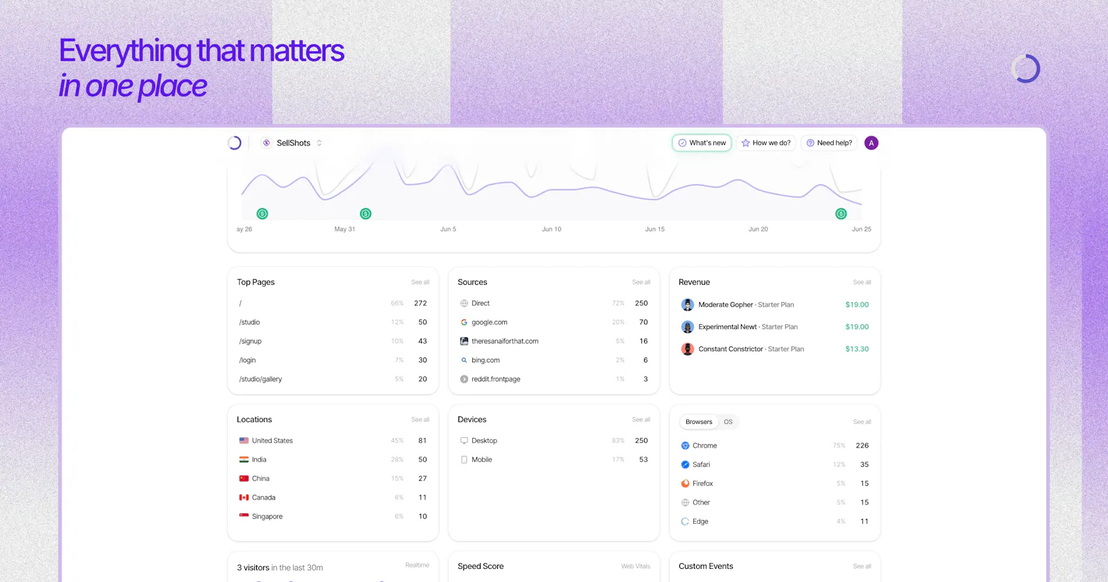 Sleek Analytics screenshot 6