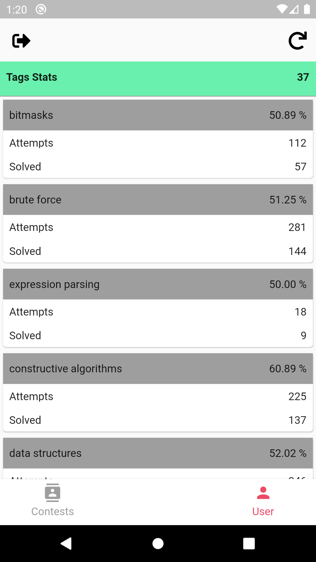 My CodeForces: Contest,Profile,Problems gallery image