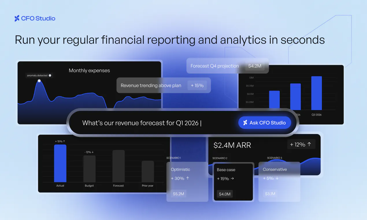 CFO Studio gallery image