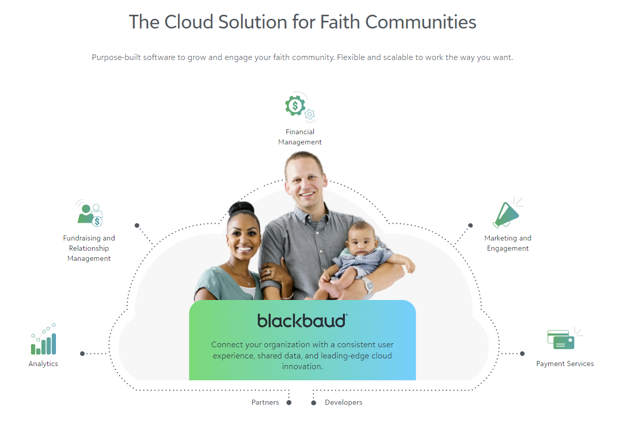 Blackbaud Faith Communities gallery image