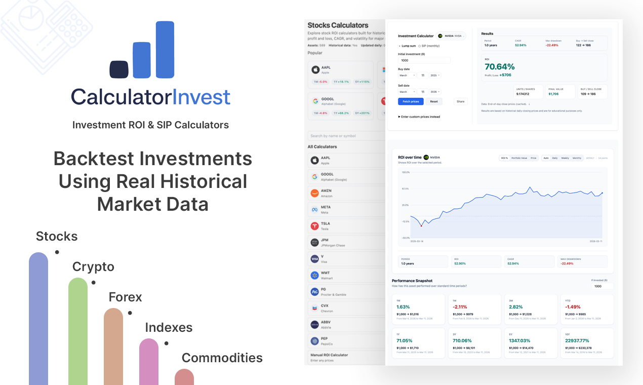 CalculatorInvest gallery image